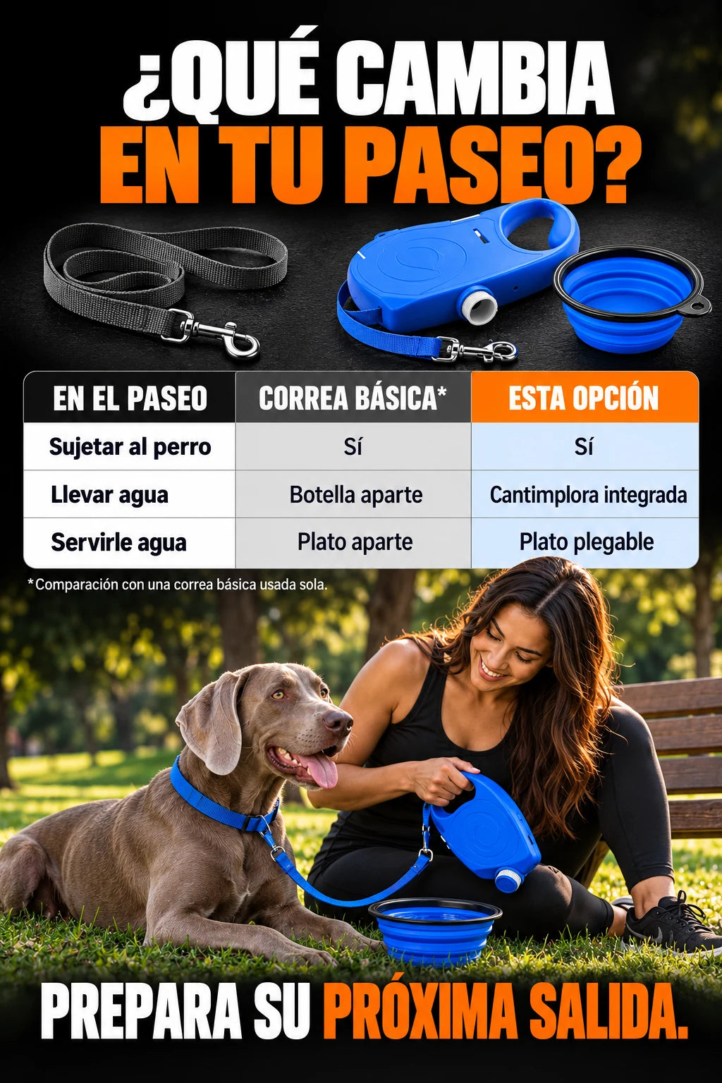 Comparación con una correa básica usada sola.